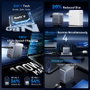 Vention TZ-FETH0-EU Cargador de Pared GaN 100W 3xUSB Tipo-C 1xUSB